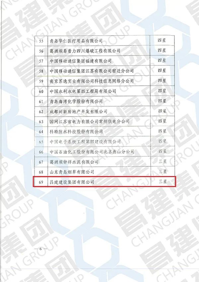 全國“2023年用戶滿意三星級企業(yè)”