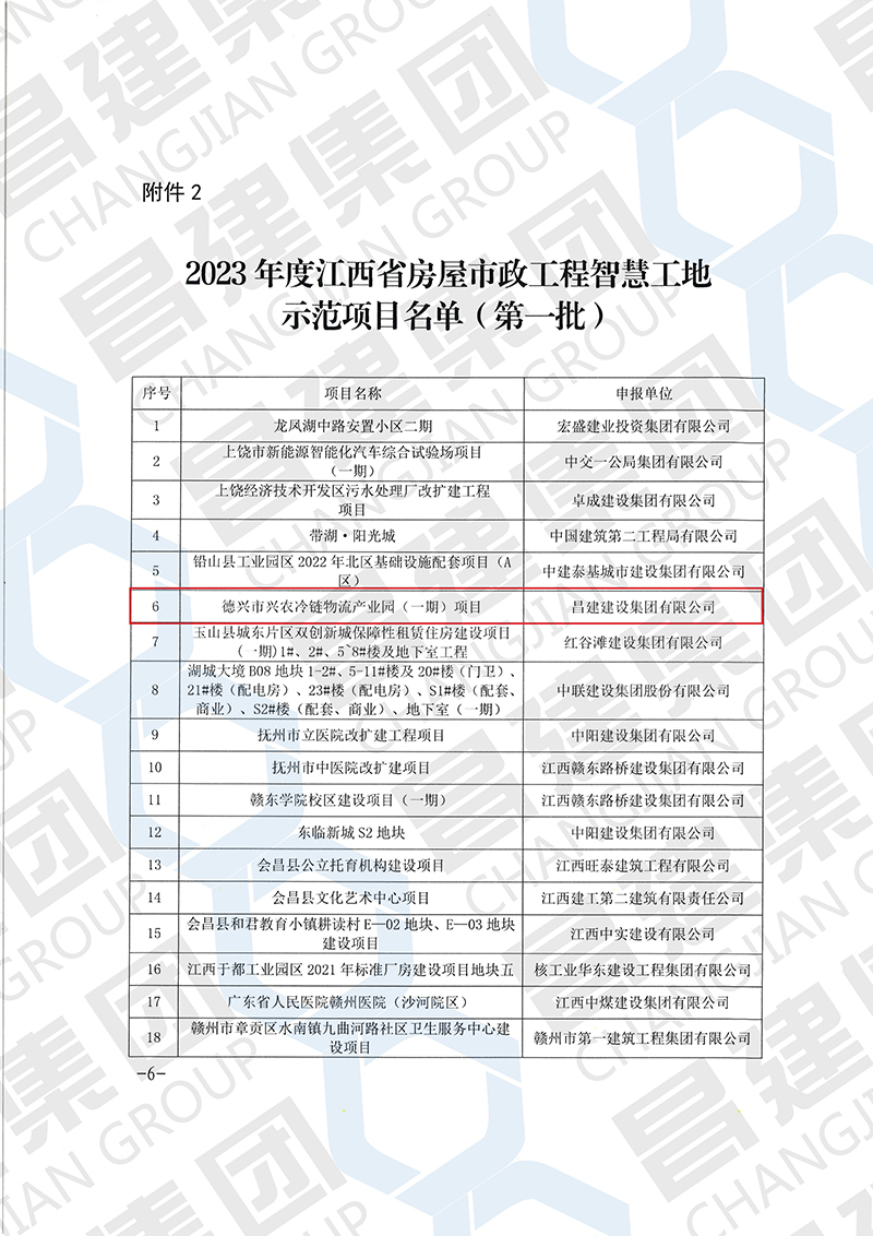 2023年度江西省房屋市政工程智慧工地示范項目